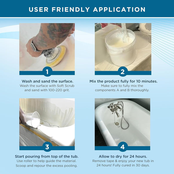 Ekopel Bathtub Refinishing Kit - Made in The USA - Odorless Tub and Tile Reglazing - Most Durable Never Peel Tub Paint Coating - Pour On Touch Up Size