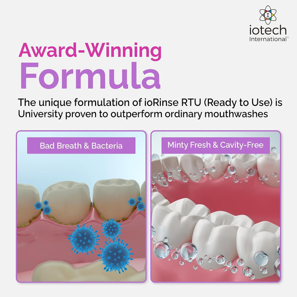 ioRinse RTU Halitosis Mouthwash for Fresh Breath, Dentists' Top Choice, Alcohol Free & Fluoride Free Molecular Iodine Oral Rinse, Soft Mint,