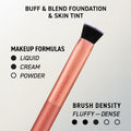 Real Techniques Face Base 4 Piece Makeup Brush Set for Foundation Face Base Kit, 4 Piece Set 4 Count (Pack of 1)