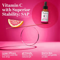 TruSkin Vitamin C Super Serum for Face - Five Skin Benefits in One Serum with Vitamin C, Retinol, Niacinamide, Hyaluronic Acid & Squalane -