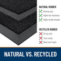 OLANLY Front Door Mat Outside 29.5x17, All-Season Heavy-Duty Rubber Doormat Black Classic Border Rectangular 29.5" x 17"