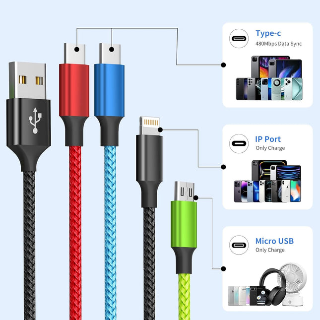 4 in 1 Multi Charging Cable [2Pack 5FT], Nylon Braided 4 in 1 Charging Cable, Multi Chargers for All Devices with Ip/Typ