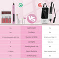 Cordless Nail Drill Electric File with UV Nail Lamp: Professional for Acrylic Gel Dip Powder Nails Portable Nail Drill Machine Kit for Manicure