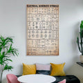 Circuit Diagram Symbols, Electronics Cheat Sheet, Retro Knowledge Electrician Gift Poster Print for Teen Boys Room Wall Art Canvas Painting Print