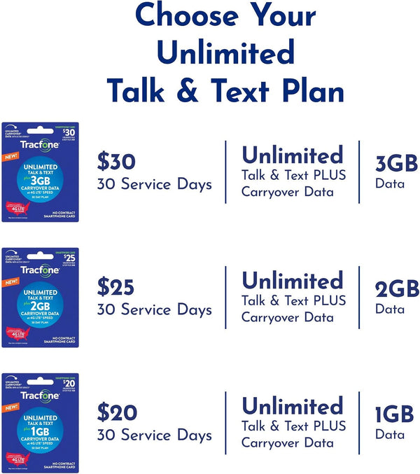 TracFone Bring Your Own Phone SIM Activation Kit (3-in-1-SIM) 3-in-1 SIM