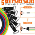 Aihoye Resistance Bands for Working Out, Exercise Bands with Handles, Stretch Bands for Exercise, Workout Bands with Door Anchors for Physical