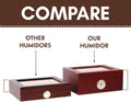 Premium Cigar Humidor for 25-50 Cigars - Elegant Humidor Humidor with Hygrometer and Humidifier - Cedar Lined Cigar Box for Optimal Humidity
