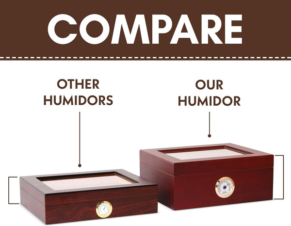 Premium Cigar Humidor for 25-50 Cigars - Elegant Humidor Humidor with Hygrometer and Humidifier - Cedar Lined Cigar Box for Optimal Humidity