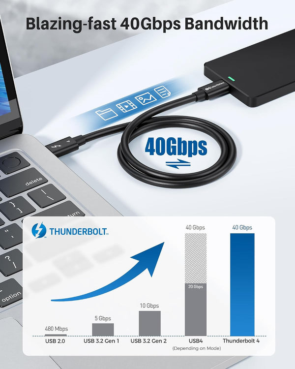 Cable Matters [Intel Certified] 40Gbps Thunderbolt 4 Cable, 3.3ft / 1m | Black, [8K@60Hz / 4K@240Hz, 240W Charging, 40Gbps Data Transfer],