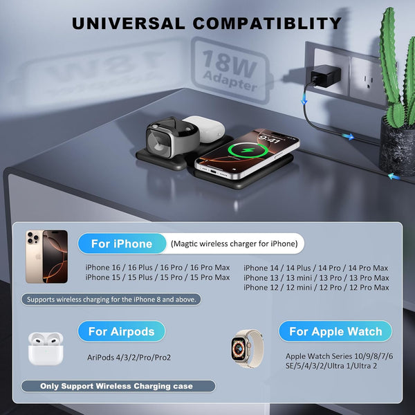 3 in 1 Charging Station for Apple,Travel Charger for Multiple Devices for iPhone,Foldable Magnetic Charger for iPhone 16 15 14 13 12 pro