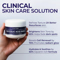 Glycolic Acid Pads - Resurfacing Pads for Face 20% - Exfoliating Peel Pad for Body and Dark Spots - Fine Lines and Wrinkles - 60 Count