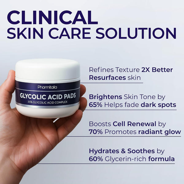 Glycolic Acid Pads - Resurfacing Pads for Face 20% - Exfoliating Peel Pad for Body and Dark Spots - Fine Lines and Wrinkles - 60 Count