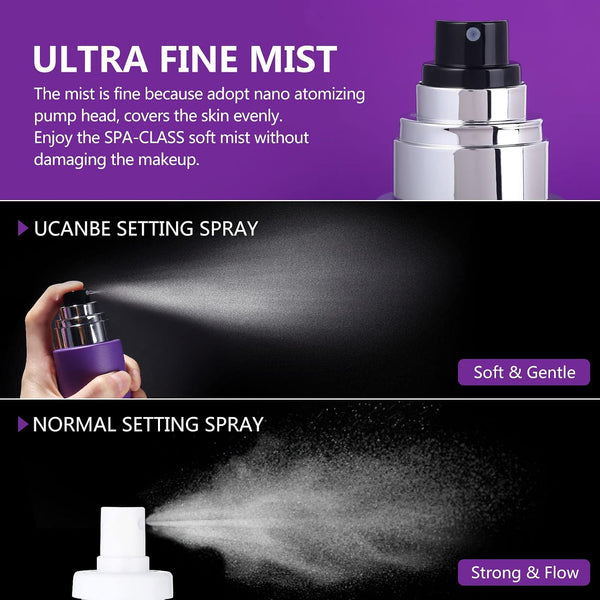 Long Lasting Makeup Setting Spray Kit- 6.76 Fl oz Hydrating Matte Finish Mist Lightweight Face Make up Fixer +Travel Size Spray Bottle+Sponge Puff