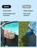 SUMMERBUDDY 2 Sets Upgrade Poolside Storage Basket, Above Ground Pool Storage Basket with Pool Cup Holder, For Steel Round or Oval Frame Above