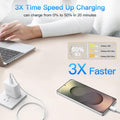 20W USB C Fast Charger 10 FT Compatible with Iphone 14 13 12 11 XS XR X 8 Ipad, 2 Pack PD Wall Charger Block with 10FT Long Type C Lightning Cable