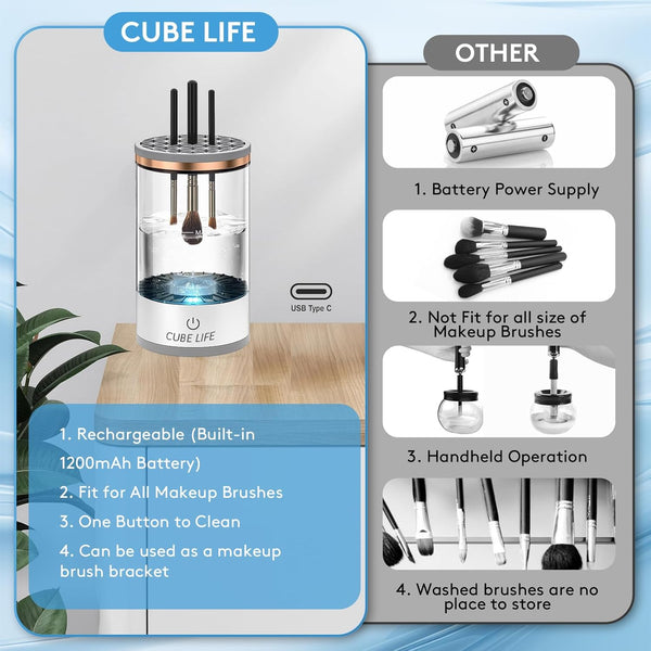 CUBE LIFE Electric Makeup Brush Cleaner Machine, 1200Mah Cosmetic Brush Cleaner Machine for All Type Makeup Brushes, Makeup Brush Cleanser, Brush