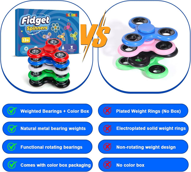 SCIONE Fidget Spinners Toys 5 Pack, Sensory Hand Fidget Pack Bulk, Anxiety Toys 