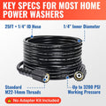 YAMATIC Pressure Washer Hose 25 FT 1/4", M22-14mm Females 25FT 3200PSI