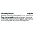 DOVE MEN + CARE Clinical Protection Antiperspirant Clean Comfort Stick for Men 96-Hour Sweat and Odor Protection Clinical Strength Antiperspirant