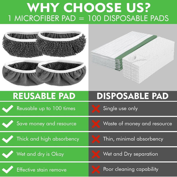 Reusable Wet Pads Refill for Swiffer Sweeper Mop - Dry Sweeping Cloths & Wet Mopping Cloths for Household Cleaning - Washable Microfiber Mop Pads,