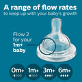 Philips Avent Anti-Colic Baby Bottle with AirFree Vent, Medium Flow 2 Nipple, 1m+, 9oz, 4 Pack, Clear, SCY703/04 Clear 4 Count (Pack of 1) 9 Ounce