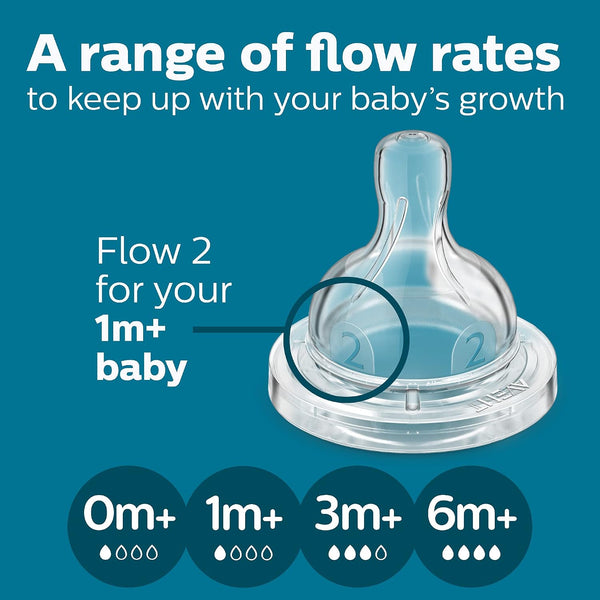 Philips Avent Anti-Colic Baby Bottle with AirFree Vent, Medium Flow 2 Nipple, 1m+, 9oz, 4 Pack, Clear, SCY703/04 Clear 4 Count (Pack of 1) 9 Ounce