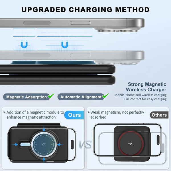 3 in 1 Charging Station for Apple,Travel Charger for Multiple Devices for iPhone,Foldable Magnetic Charger for iPhone 16 15 14 13 12 pro