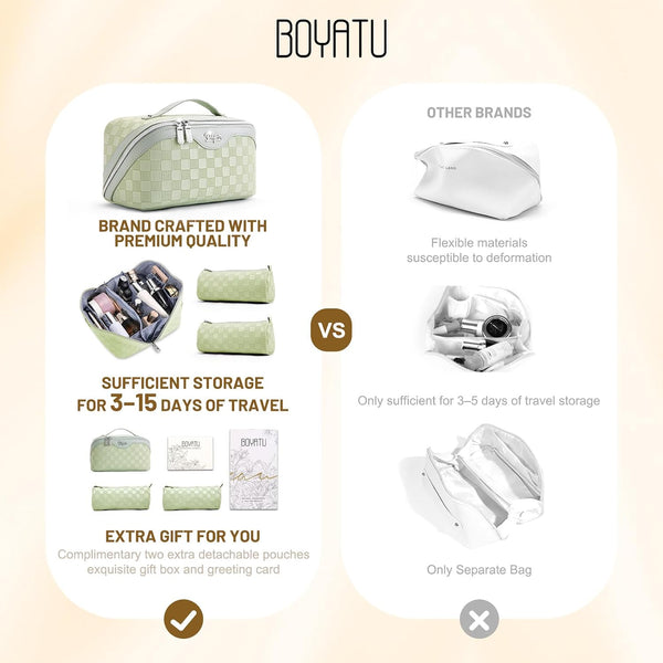 BOYATU Travel Makeup Bag Organizer: 3 Pcs Set Large Capacity Cosmetic Bags Holds 10–20 100ml Full-Size Bottles - 180°Open-Flat Make up Case 3-sec