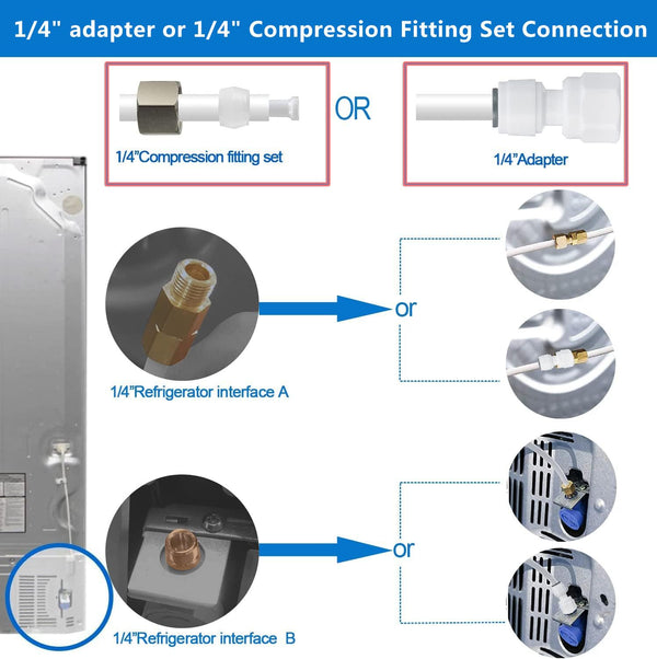 Ice Maker Water Line Kit - Food Grade Refrigerator/Fridge Water Line Kit,25FT 1/4In O.D.Water Line with Quick Fittings, for Adding a Branch
