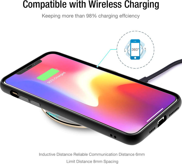 TOZO Ultra-Thin Portable Wireless Charger 15W Max Fast Wireless Charging Pad Compatible with iPhone 17/16 Plus/16 Pro Max /15/14/13/SE/Series,