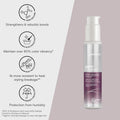 Joico Defy Damage Protective Shield | For Damaged, Color-Treated Hair | Protect Against UV & Thermal Damage | Strengthen Bonds & Preserve Hair