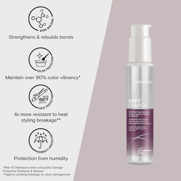 Joico Defy Damage Protective Shield | For Damaged, Color-Treated Hair | Protect Against UV & Thermal Damage | Strengthen Bonds & Preserve Hair