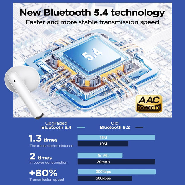 Wireless Earbuds Bluetooth 5.4 Headphones Bass Stereo Wireless Earphones with 4 ENC Noise Cancelling Mic Hifi Stereo IPX