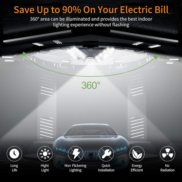 KERNOWO LED Garage Lights, 140W 18500 Lumens Garage Ceiling Lighting, 6000K Daylight with Deformable Three Panels Light Fixture E26/E27 Triple