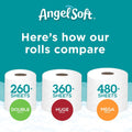 Angel Soft Toilet Paper, 6 Mega Rolls, 6 = 24 Regular Bath Tissue Rolls, 480+ 2-Ply Sheets Per Roll