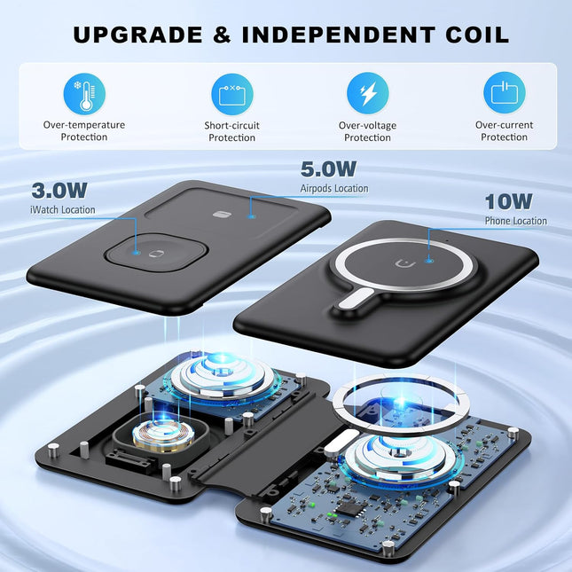 3 in 1 Charging Station for Apple,Travel Charger for Multiple Devices for Iphone,Foldable Magnetic Charger for Iphone 16
