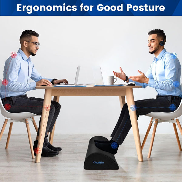 Foot Rest for under Desk at Work,Office Desk Accessories with Soft Foam and Washable Removable Cover, Foot Stool for Office, Car, Home to Foot
