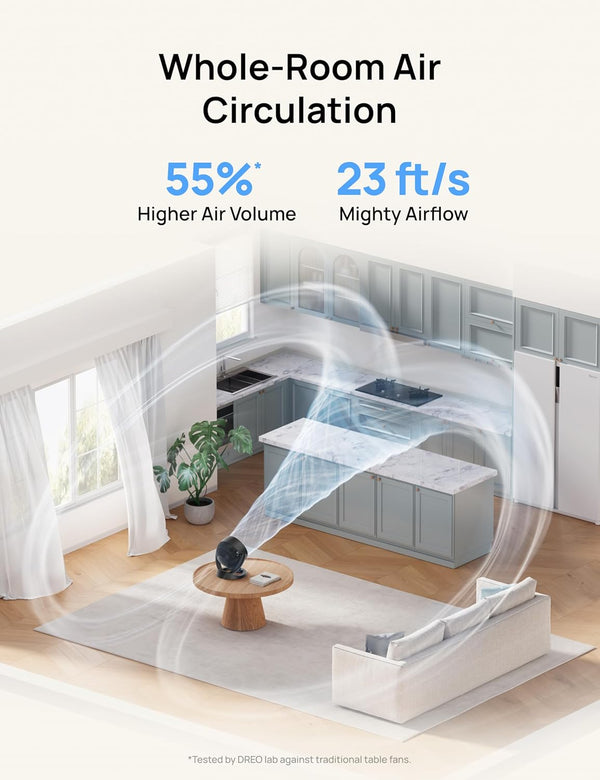 DREO Fan for Bedroom, 12 Inches, 70ft Powerful Airflow, 25db Quiet Table Air Circulator Fans for Whole Room, 120° Adjustable Tilt, 3 Speeds,