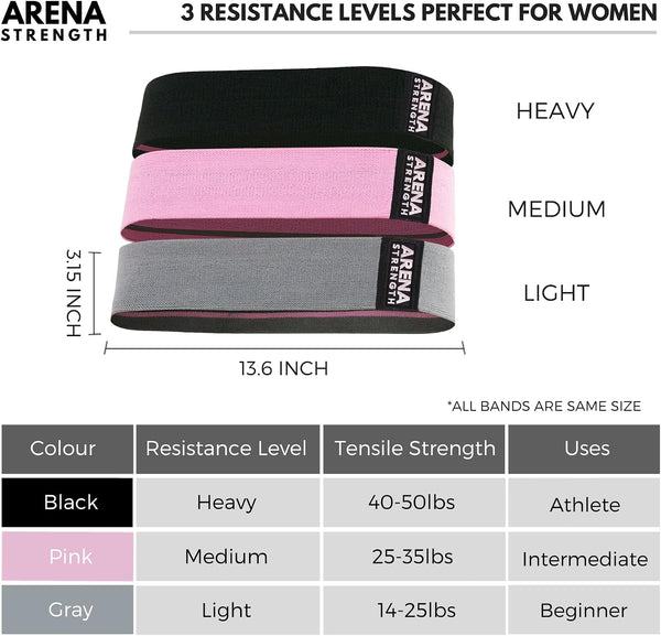 Arena Strength Fabric Booty Bands - Fabric Exercise Bands for Legs and Butt | Fabric Resistance Bands | Hip Resistance Bands with Workout Guide