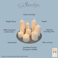 Stonebriar Unscented White Tall Pillar Candles, 65 Hour Burning Candle Pillars, Perfect for Decor, Weddings, Emergencies 3" X 6", 6 count Pack of