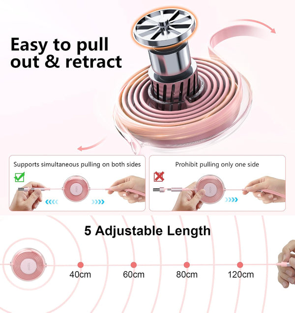 3-in-1 Retractable Multi Charging Cable, 100W Fast Charging USB-C/A to Lightning/USB-C/Micro USB Phone Charger Cord for iPhone 16/15, Samsung,