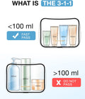 BAGSMART Clear Toiletry Bag 2-Pack TSA Approved Water-Repellent, Black | Carry on Travel Accessories Bag, Airport Airline Quart Size Bags for