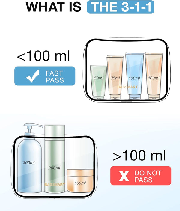BAGSMART Clear Toiletry Bag 2-Pack TSA Approved Water-Repellent, Black | Carry on Travel Accessories Bag, Airport Airline Quart Size Bags for