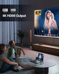 USB C to Dual HDMI Adapter 4K@60Hz, Multiport Adapter with 2 HDMI, USB3.0, PD 100W, USB C Splitter Compatible with MacBook Pro/Air, iPad Pro,