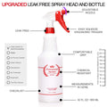 Plastic Spray Bottles 2 Pack, 32 Oz, Heavy Duty Sprayer, All-Purpose, Red