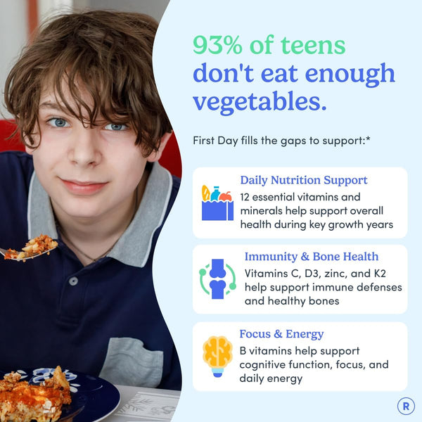 FIRST DAY Vitamins for Teens - Teen Multi Vitamins for Girls & Boys 12-17, Organic Fruit & Veggie Blend - 12 Key Nutrients: Vitamins A, B1, B2,