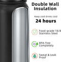Fanhaw 20 Oz Kids Insulated Stainless Steel Water Bottle with Straw Lid, Leakproof & Anti-Dust Everyday Use Bottle for School, Women & Men, Back
