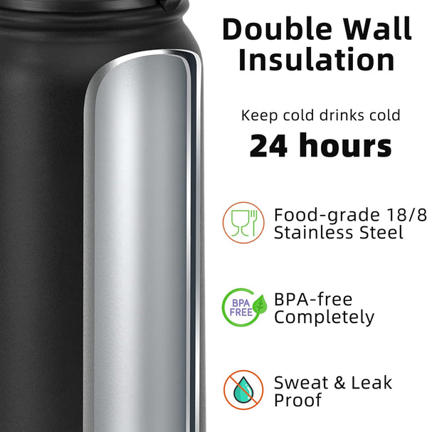 Fanhaw 20 Oz Kids Insulated Stainless Steel Water Bottle with Straw Lid, Leakproof & Anti-Dust Everyday Use Bottle for School, Women & Men, Back