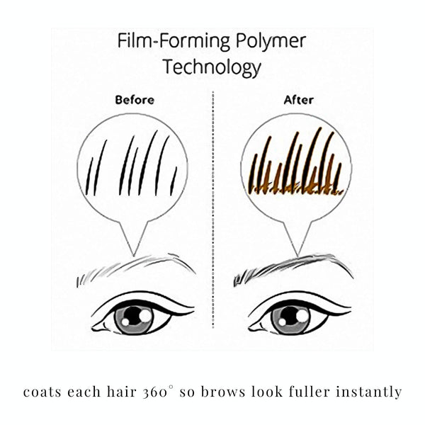 Elizabeth Mott Queen of the Fill Tinted Eyebrow Gel – Auburn, 4g | Brow Filler for Fuller Looking Brows, Covers Grays, Water-Resistant,