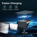 Linkind Solar Spot Lights Outdoor, 60 Leds Solar Lights Outdoor Waterproof IP67 with 30% Conversion Rate, Ideal for Landscape, Garden, Yard,